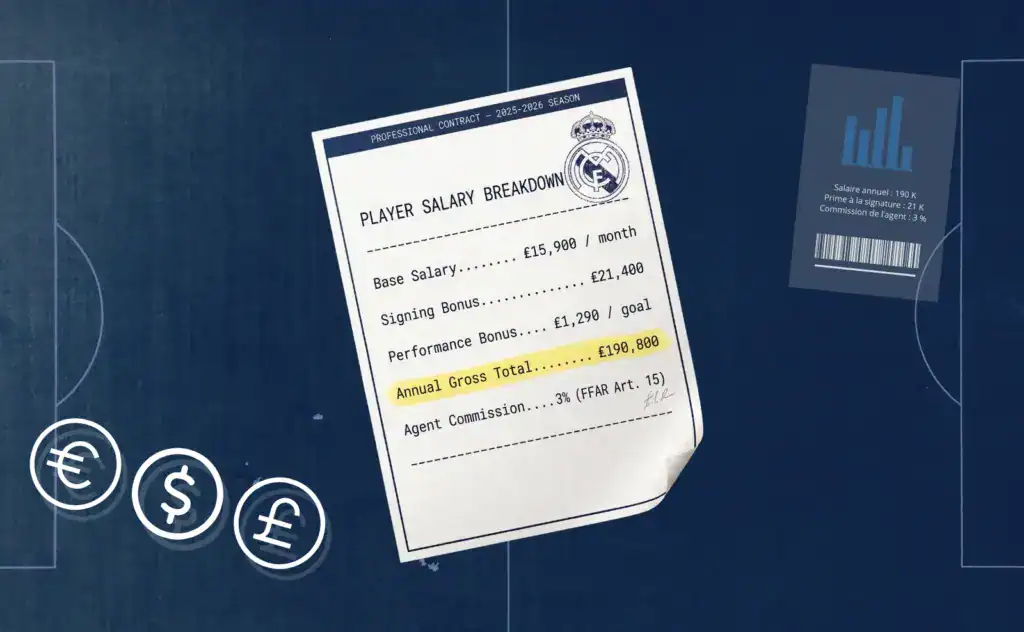 Contract showing a football salaries with a football pitch in the background.