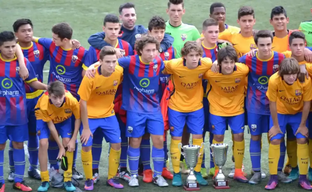 FIFA Training Compensation: An Overview