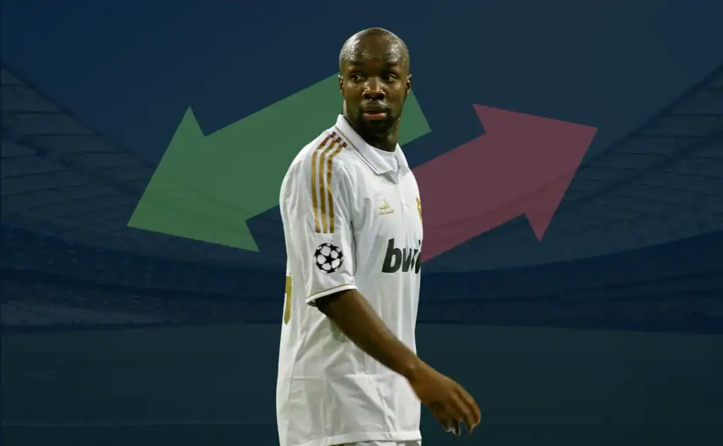 FIFA’s Interim Regulatory Framework Amendments